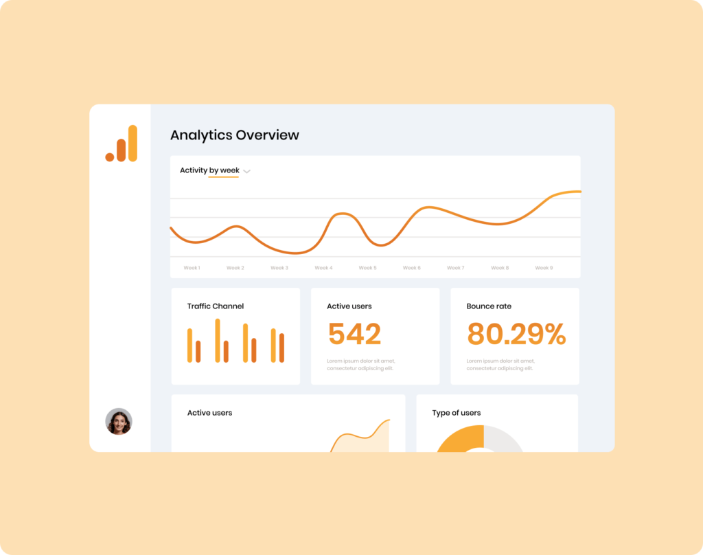 Google Analytics Dashboard